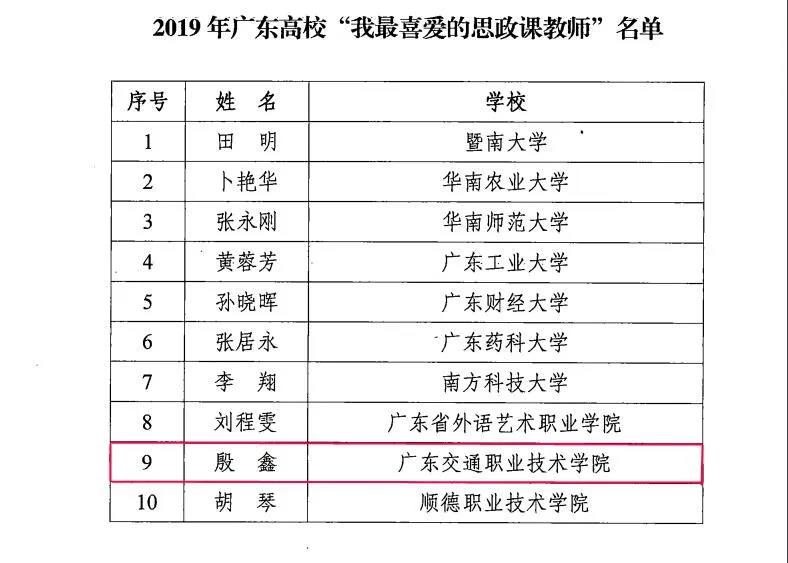 我最喜爱的思政课教师2.jpg 我最喜爱的思政课教师2.jpg