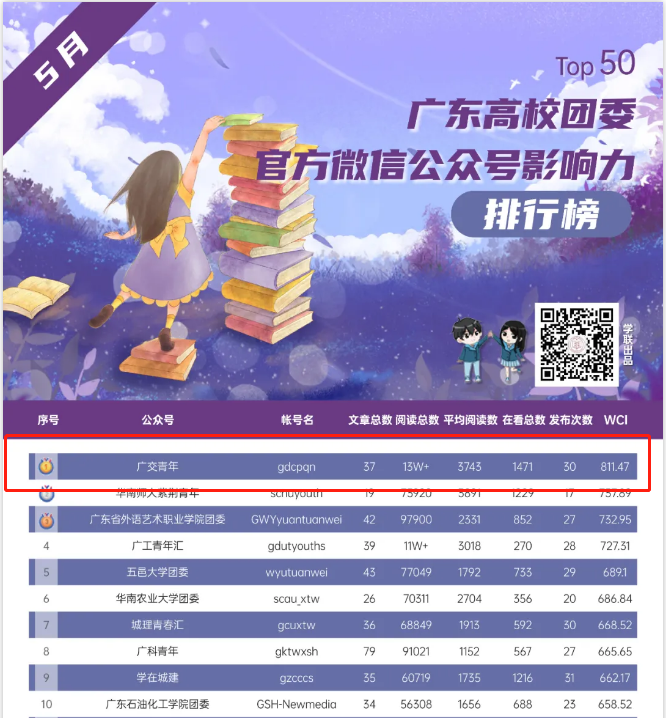 排行榜1.png