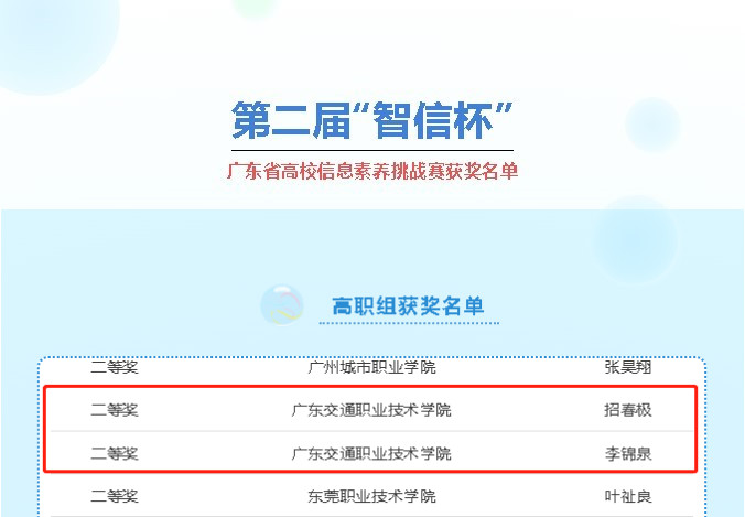 获奖名单.jpg 获奖名单.jpg